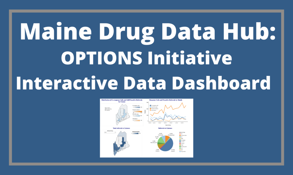 OPTIONS Initiative Interactive Data Dashboard